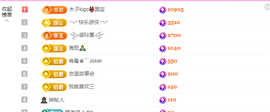没大哥的混子再无木子主播照片