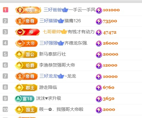 清檸??的主播照片