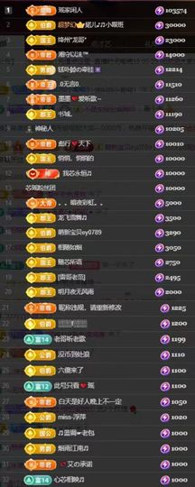 芯瑶❤️爱唱歌～主播照片