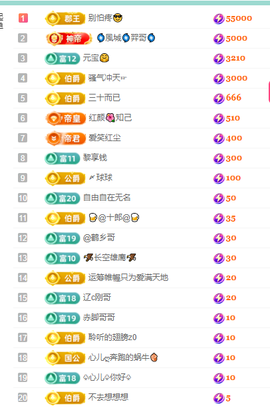 聆听恭贺羿哥神尊主播照片