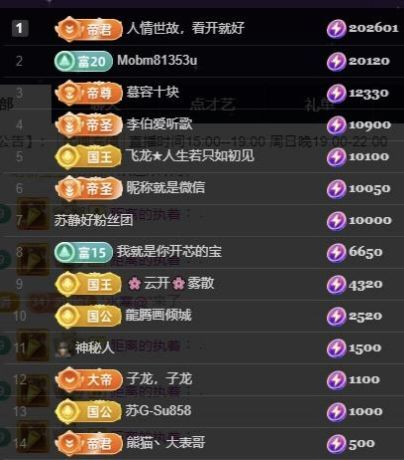 嘉瀚蘇靜好今晚七點播主播圖片