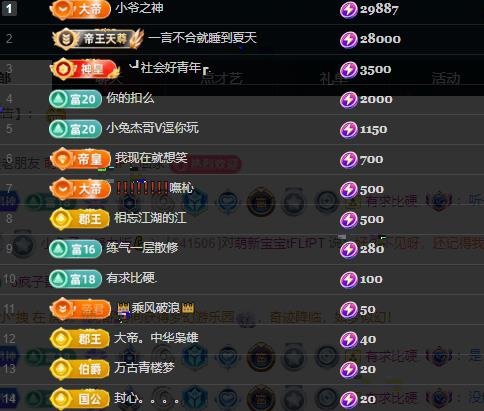 小兔子（努力版??）的主播照片