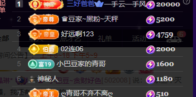 ♚~小巴豆~贪财好色主播图片