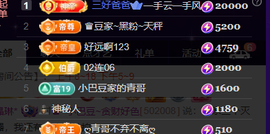 ♚~小巴豆~贪财好色主播照片