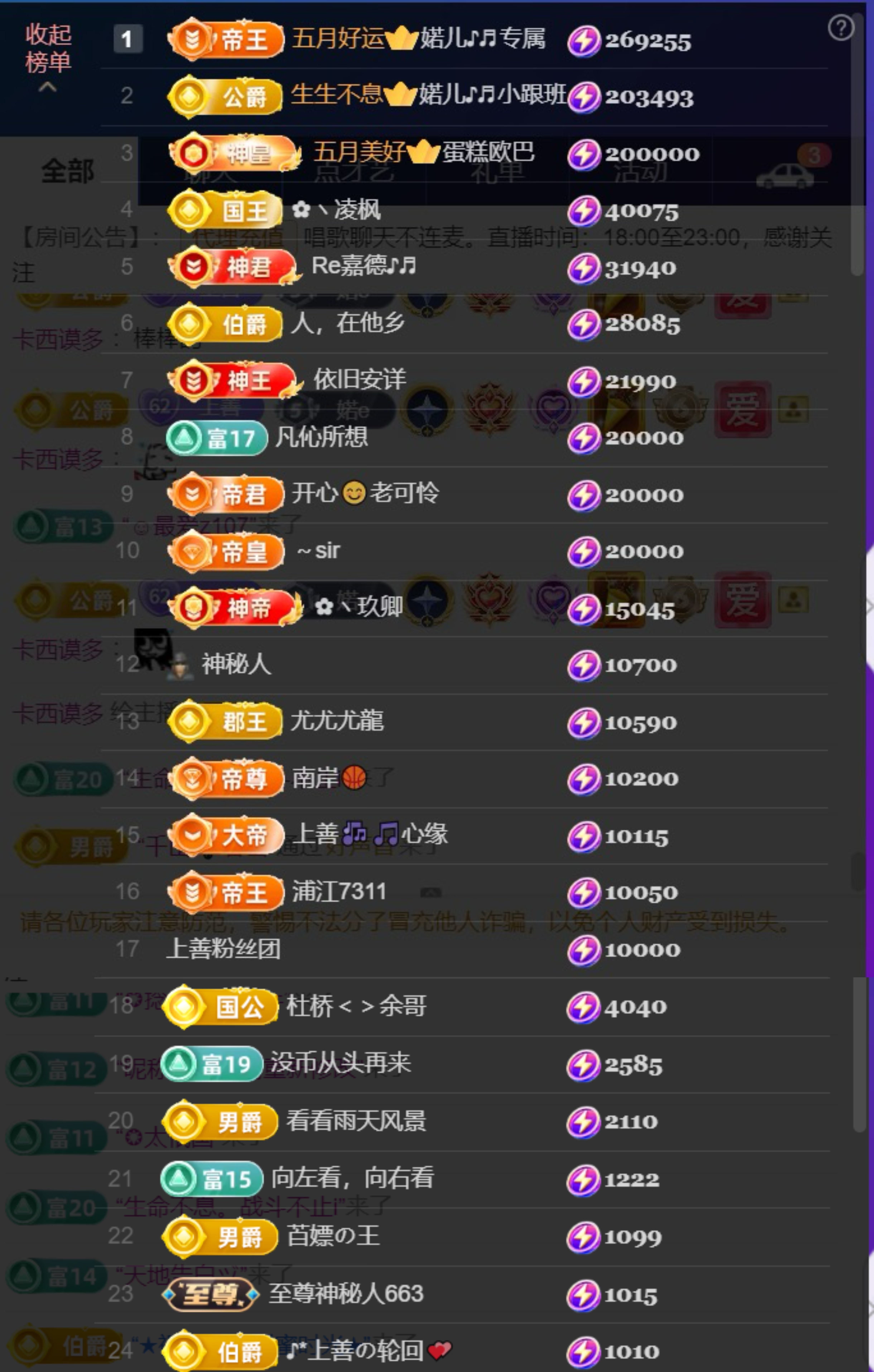 婼兒??五一快樂的主播照片
