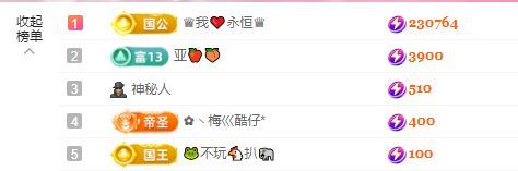 菲兒?加油???的主播照片