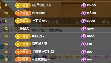 里贺我拉链哥荣升神王主播图片
