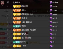 婷儿～所遇皆甜主播照片