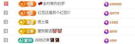 甜超幸运💘主播图片