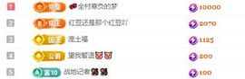小甜求电费呀💕主播照片