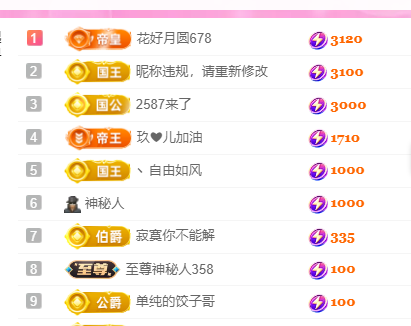 亿宝💞砥砺前行的图片