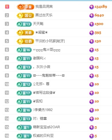 初見??夢主播圖片