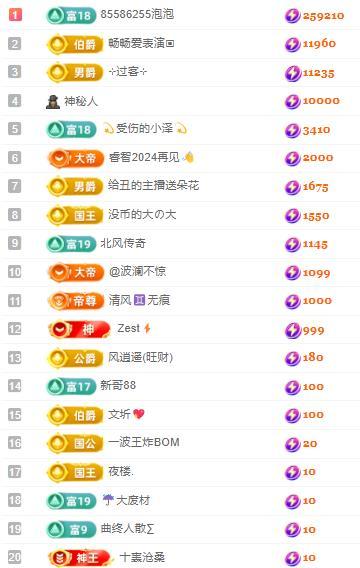 代理心雨天天挨打主播的图片
