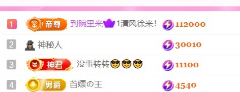 倾城静静贺风哥神尊主播图片