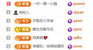 一字马~依棠的图片