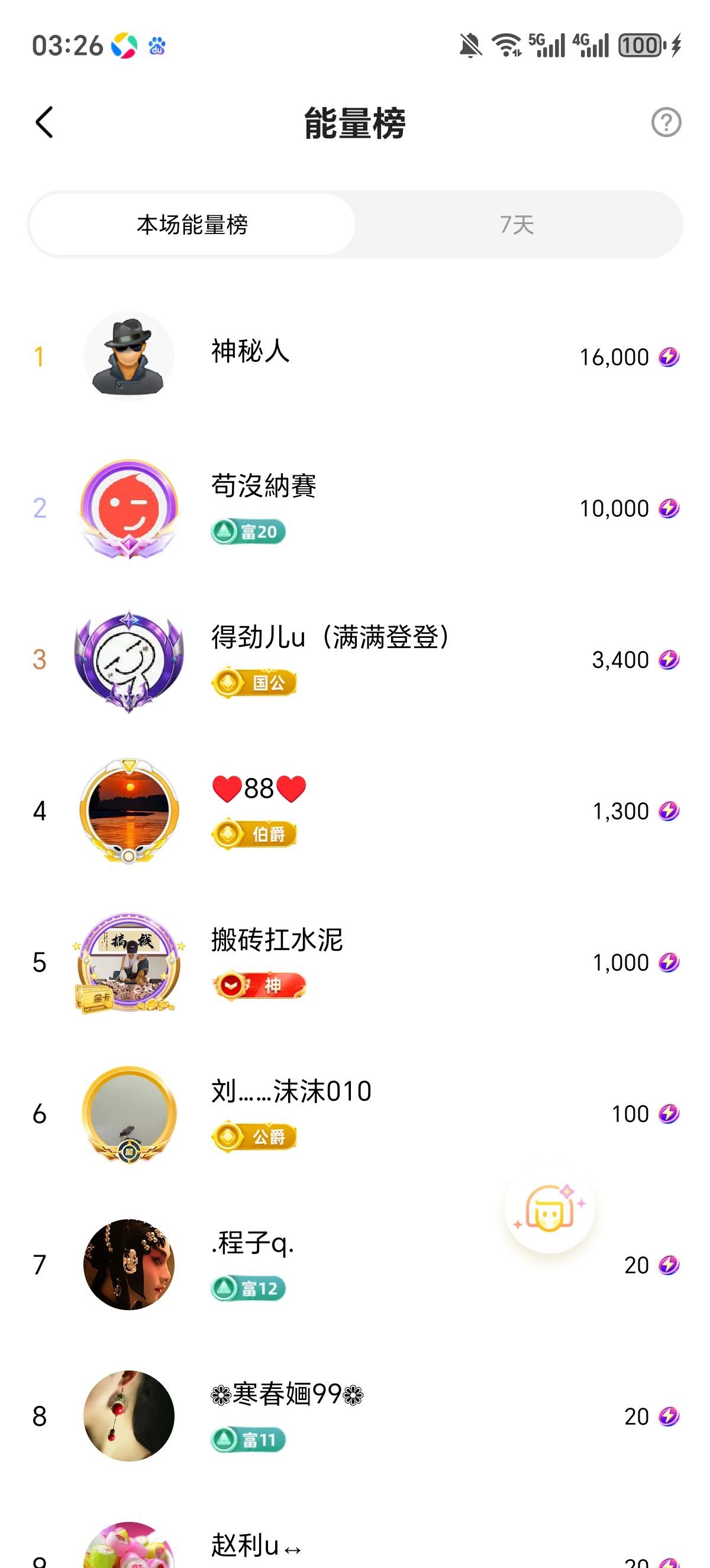 十六呀🥕的图片