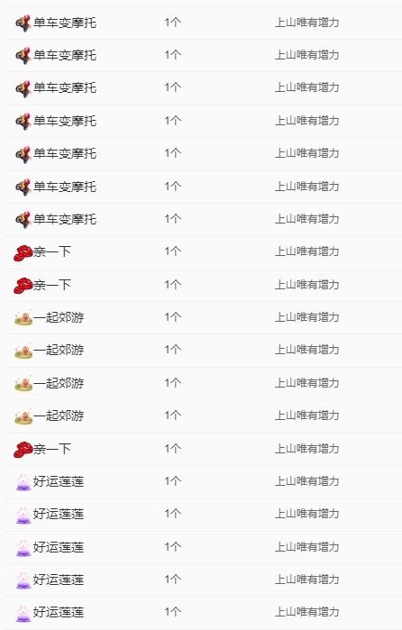 洛兮和进哥双升啦！的图片