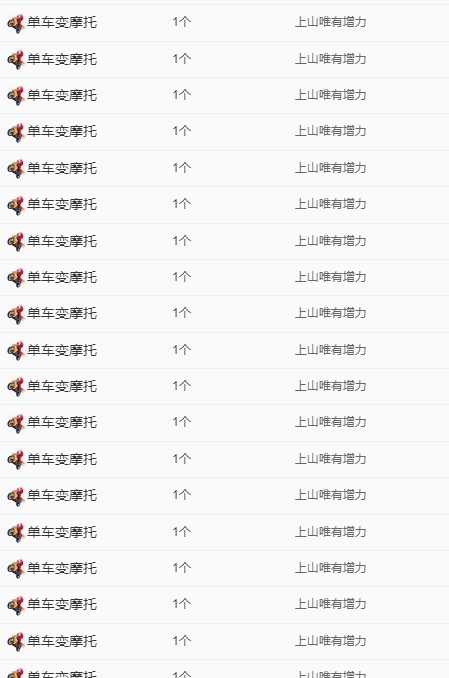 洛兮和进哥双升啦！的图片