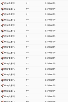 洛兮和进哥双升啦！主播照片