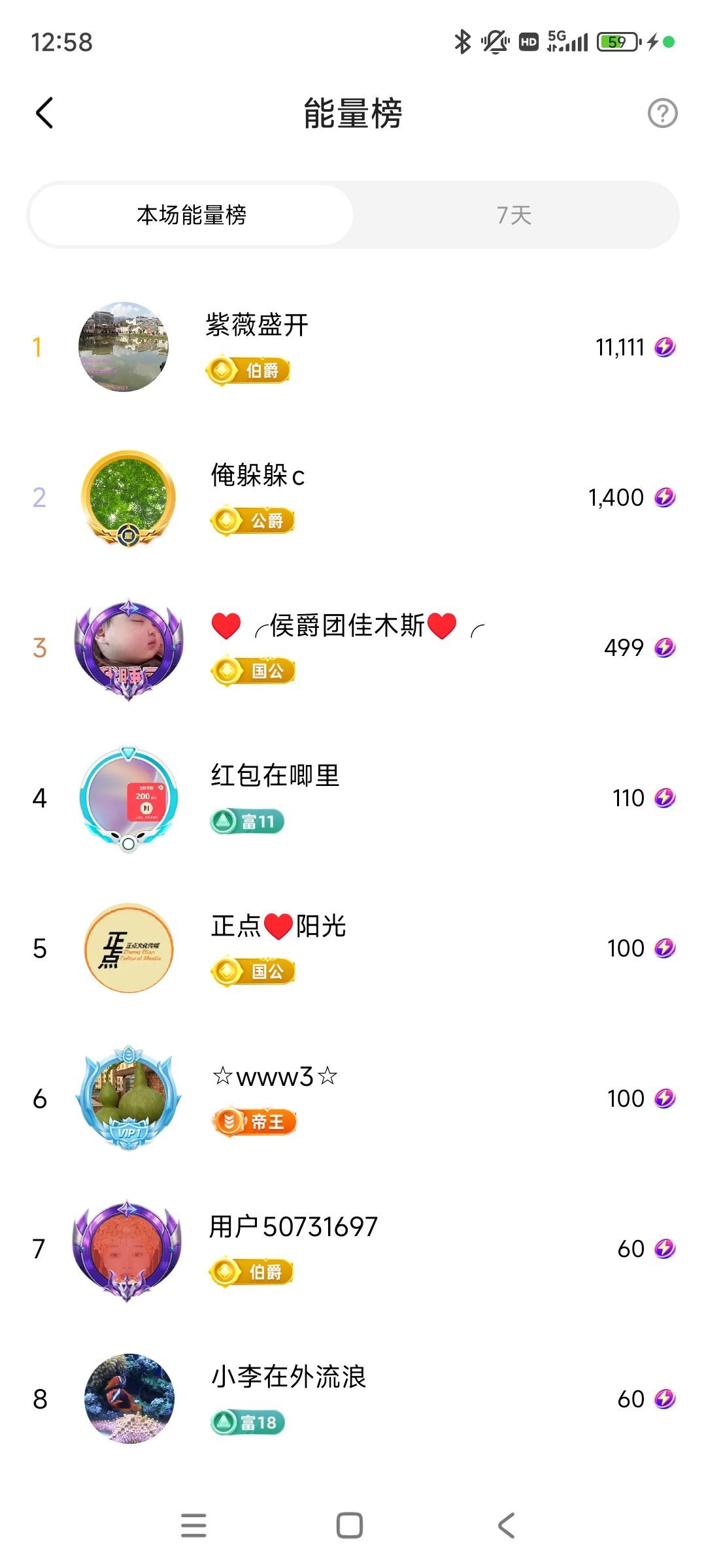 婷婷💕感恩有你陪伴的图片