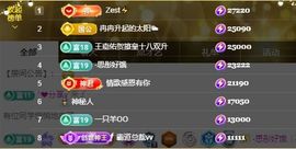 小童贺桥哥欢姐双生主播照片