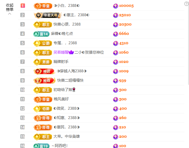 惠主努力直播播~的图片