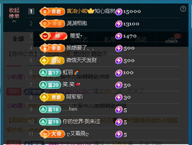 佑道♥恭贺YOU杨禧主播照片