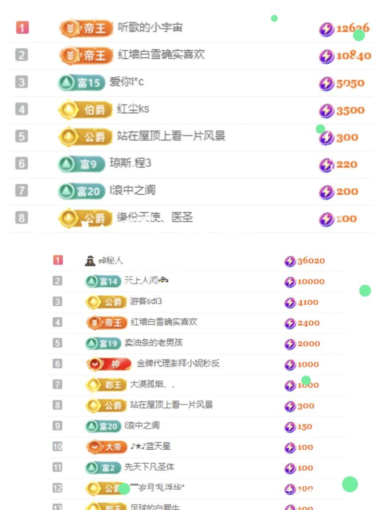 热舞冉冉🍀好运来的图片