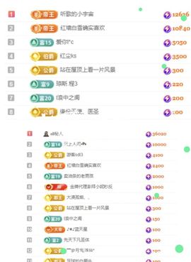 冉冉🍀好运来！的图片
