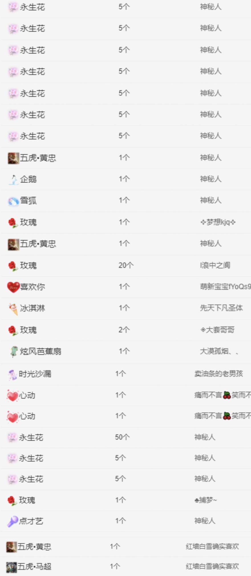 热舞冉冉🍀好运来的图片