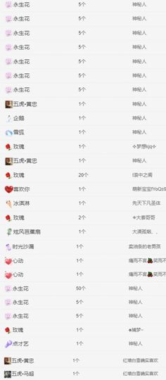 冉冉🍀好运来！主播照片