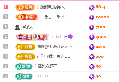 亿宝💞砥砺前行的图片