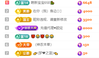 亿宝💞砥砺前行的图片