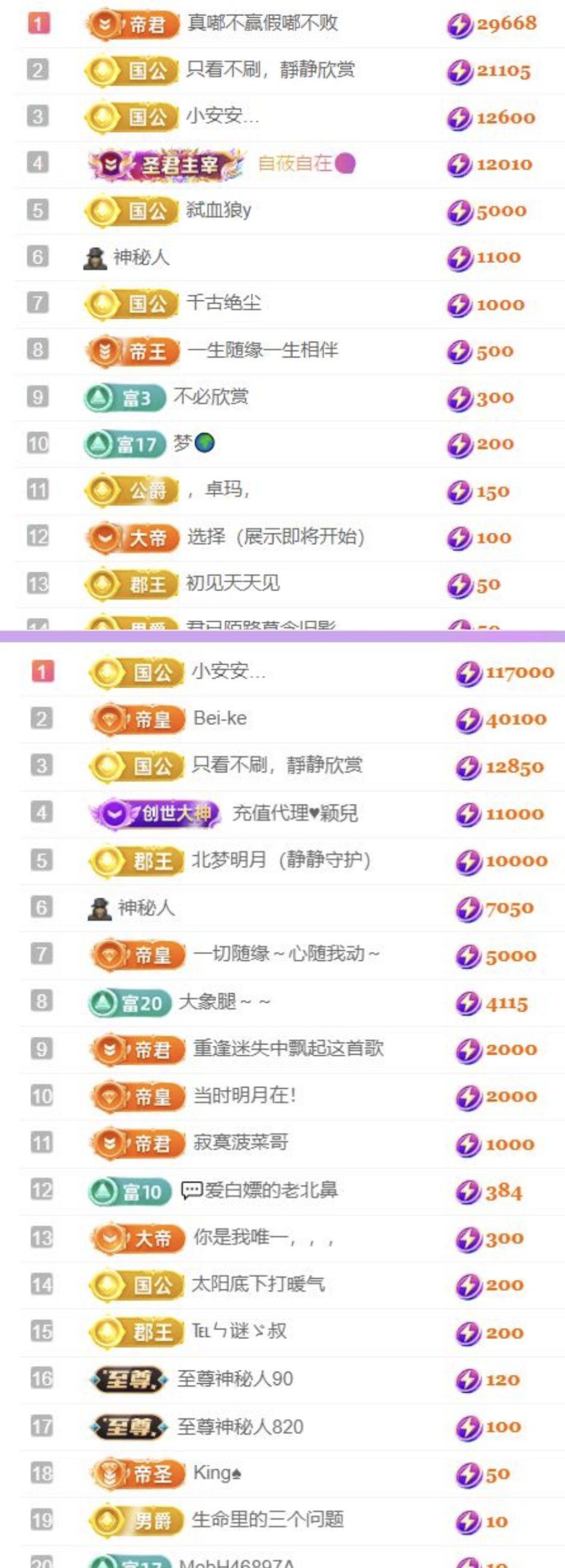 🍀❤️冰雪🍀加油的图片
