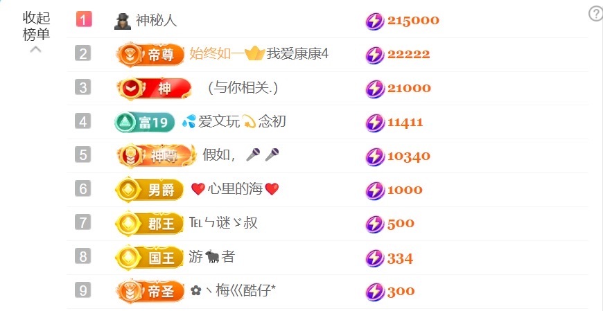 💦念初💫一凑数的的图片