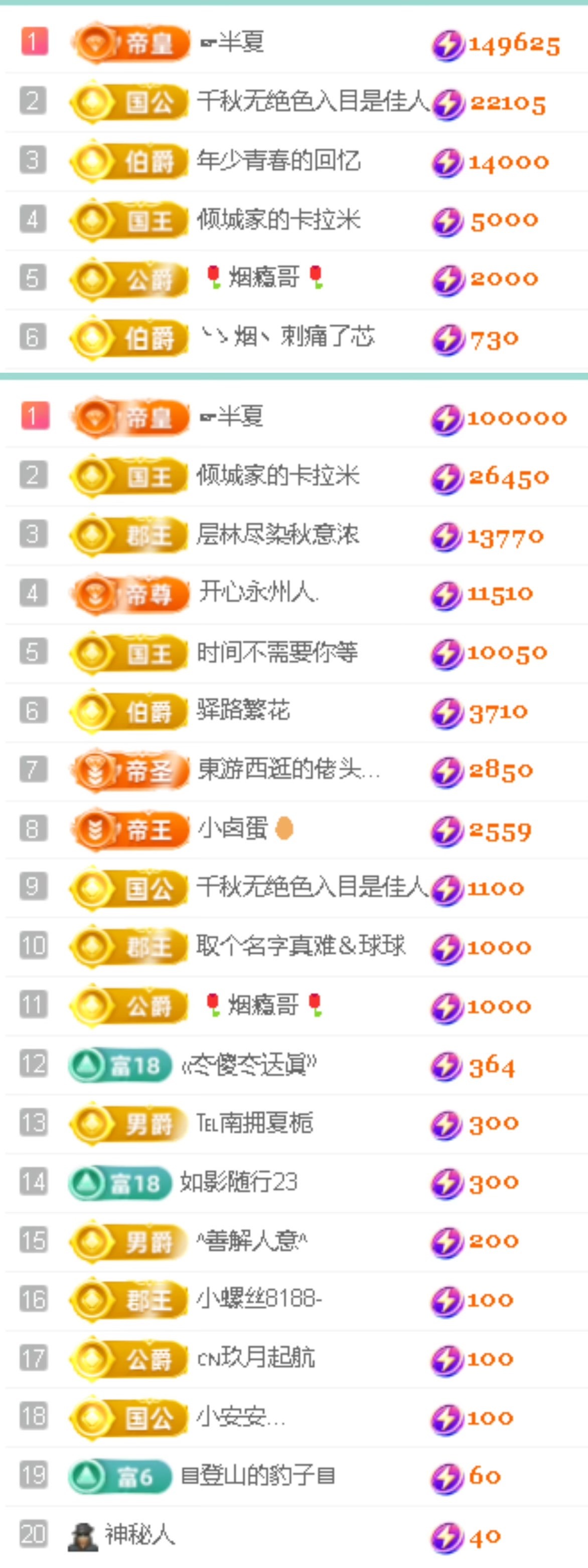 倾城🌸生理期休主播图片