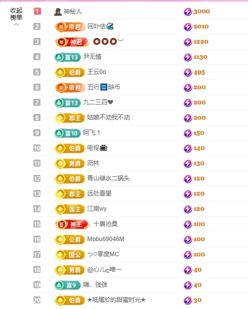 依芝の求心软的神！主播图片