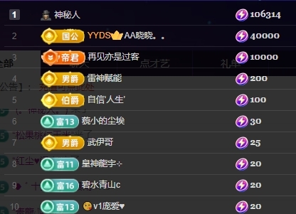 鱼籽酱♊24号生日的图片