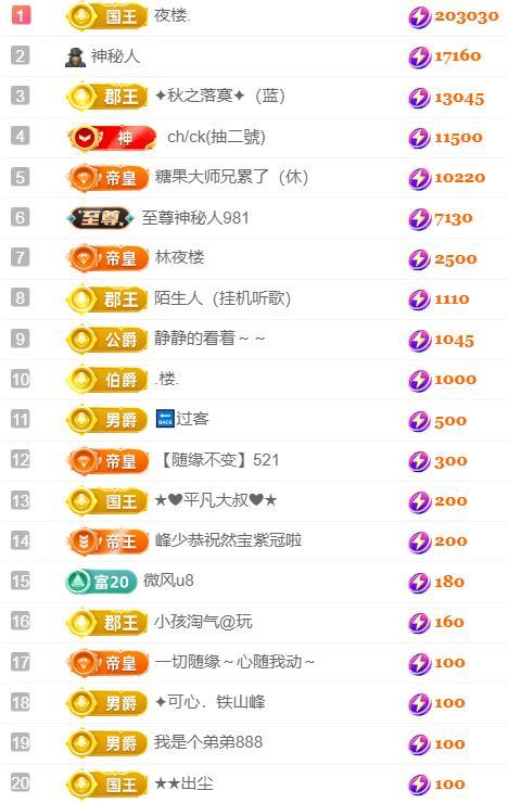 ✦蓝蓝✦（充值代理）的图片
