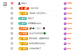 念念贺晴天升级快乐主播照片