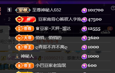 ♚~小巴豆~贪财好色主播图片