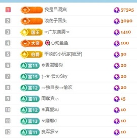 初见梦求🌻个上上签主播照片