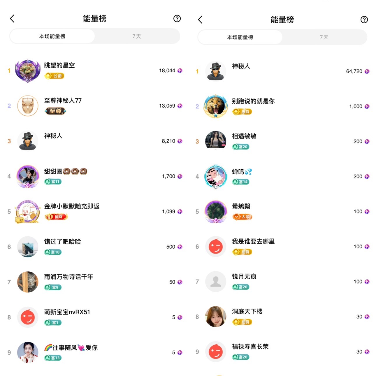 洋芋🥔百福具臻的图片