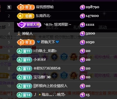 喵恭喜新生国王啦的图片