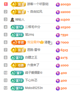 北北💋一个唱歌哒主播照片