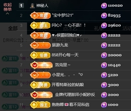 宝儿♚宝儿主播照片