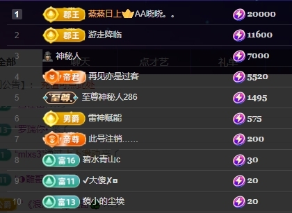 鱼籽酱♊24号生日的图片