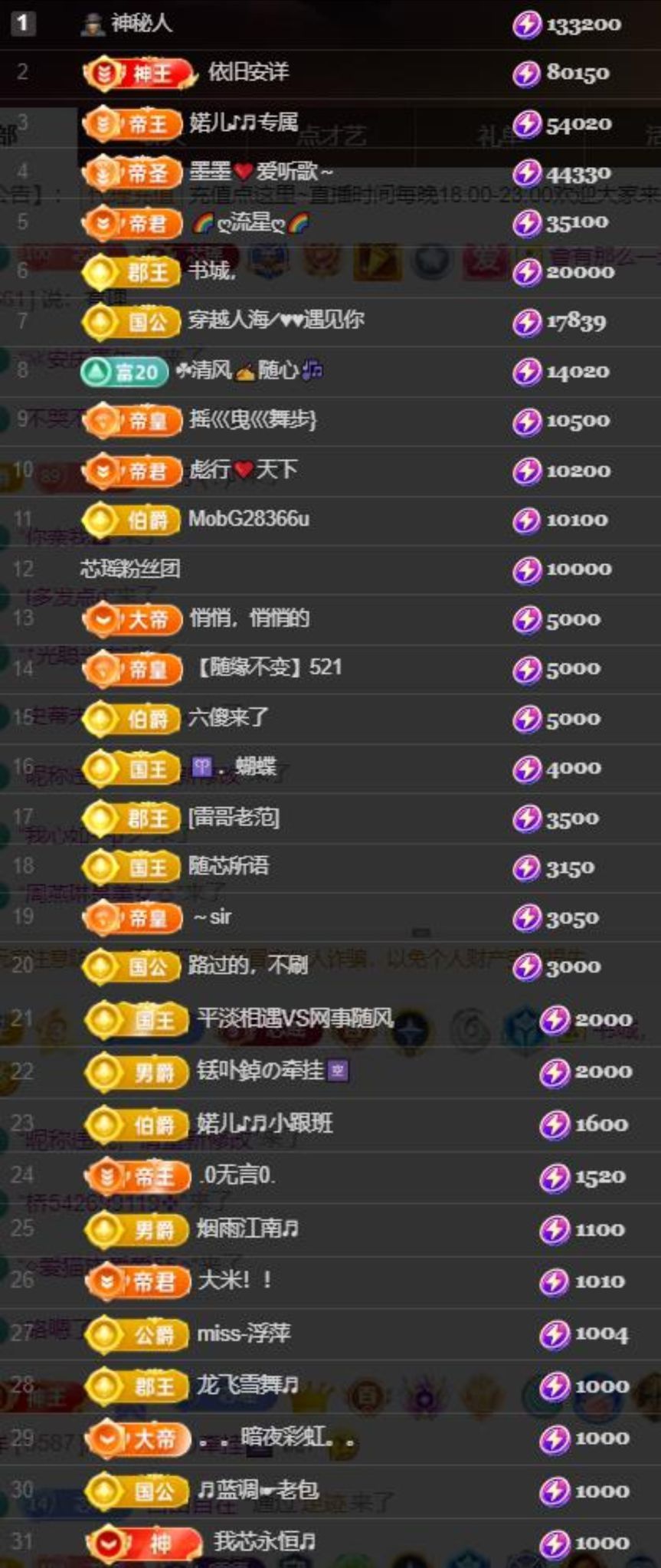 芯瑶❤️爱唱歌～的图片