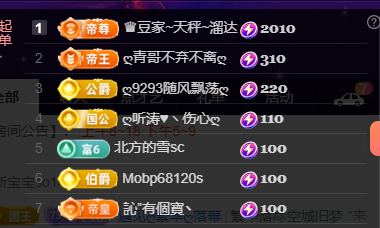 ♚~小巴豆~贪财好色主播图片