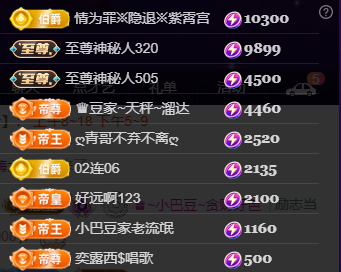 ♚~小巴豆~贪财好色主播图片